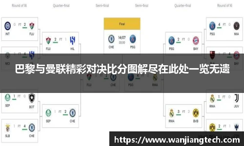 巴黎与曼联精彩对决比分图解尽在此处一览无遗